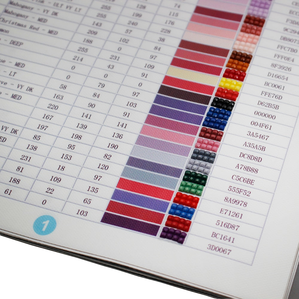 DMC Color Chart for Diamond Painting Art : Complete DMC Color Card